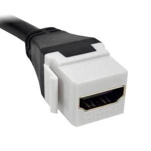 Primus Cable IN1-288/HDMI/WH HDMI Adapter, Female HDMI to Female HDMI Keystone Insert, White