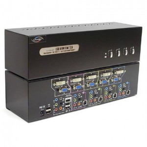 Linkskey 4-Port Dual Monitor DVI/VGA KVM Switch LDV-DM714AUSK