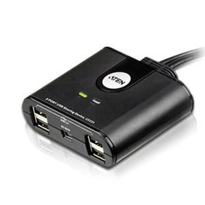 Aten 2-Port USB Peripheral Sharing Device