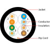 Vertical Cable 1000-Foot Category 5e 350MHz UTP Cable