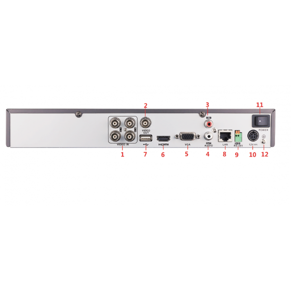 LTS LTD8304K-ET H.265+ Platinum Professional Level 4 Channel HD-TVI DVR