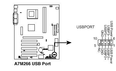 Motherboard Usb Pinout